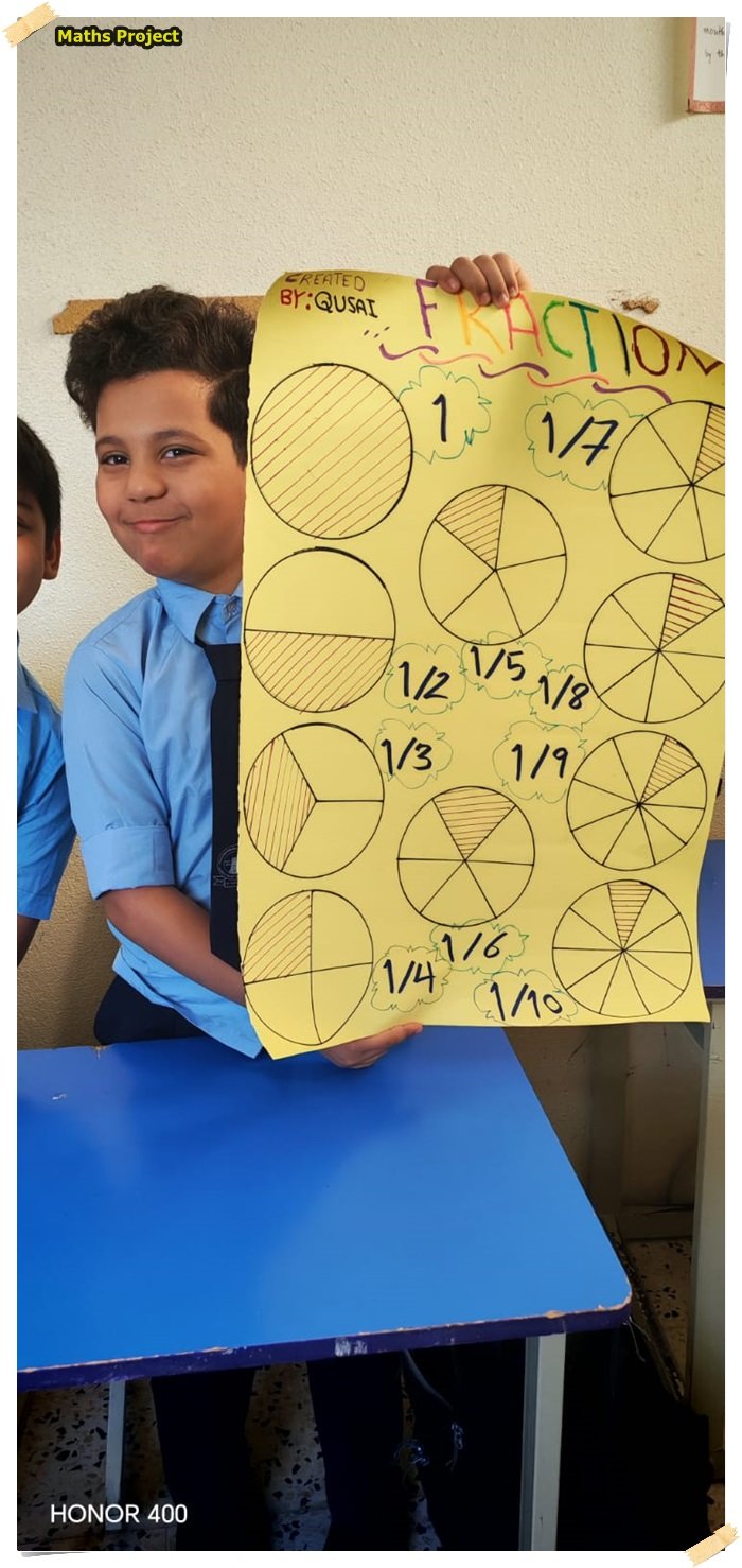 Maths Project