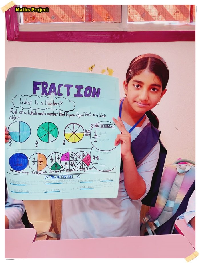 Maths Project